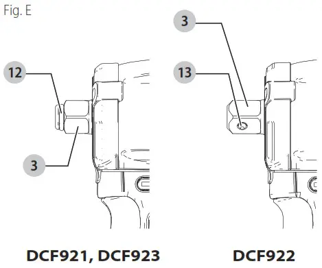 DEWALT DCF921 20V Max Compact Impact Wrench - Fig. E