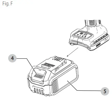 DEWALT DCF921 20V Max Compact Impact Wrench - Fig. F