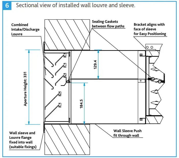 nuaire XB H Hybrid Ventilation - MECHANICAL INSTALLATION 1