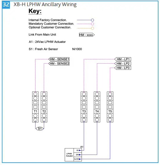 nuaire XB H Hybrid Ventilation - Wiring 7