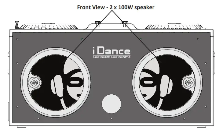 CONTROL LOCATION (1.1) 2
