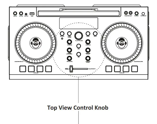 CONTROL LOCATION (2.1) 1