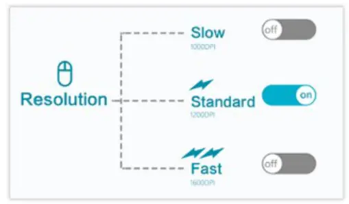 TESS GIFT TG02 AI Voice Mouse - app 4