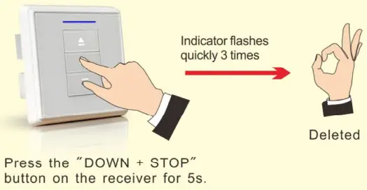 AOK AC227 01 Single Route Radio Receiver - Delete all code