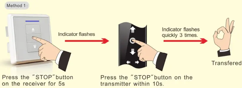 AOK AC227 01 Single Route Radio Receiver - Method 1