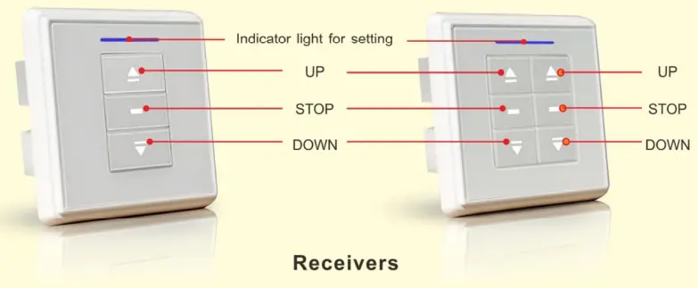 AOK AC227 01 Single Route Radio Receiver - Product diagram
