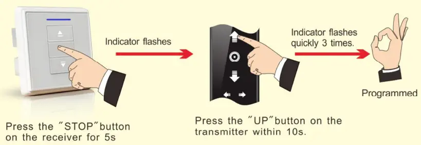 AOK AC227 01 Single Route Radio Receiver - Programming