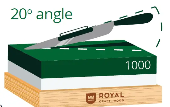 ROYAL-Knife-Sharpening-Stone-Kit-FIG-15