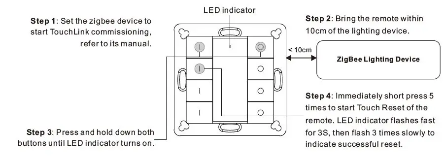 SUNRICHER -Single -Color -Wall Mounted- ZigBee- Remote -Controller- FIG 10
