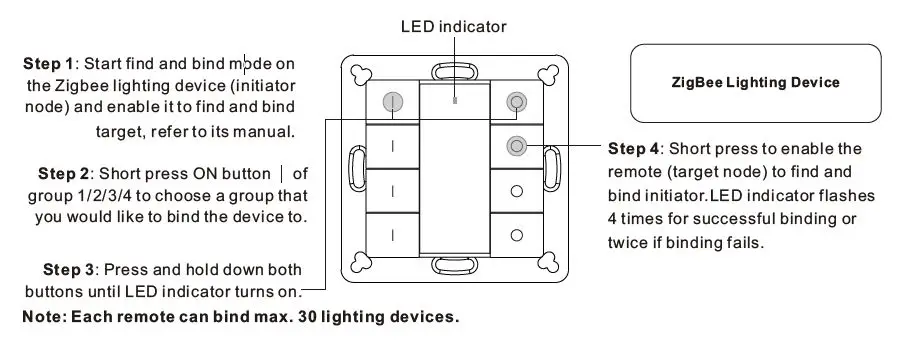 SUNRICHER -Single -Color -Wall Mounted- ZigBee- Remote -Controller- FIG 11