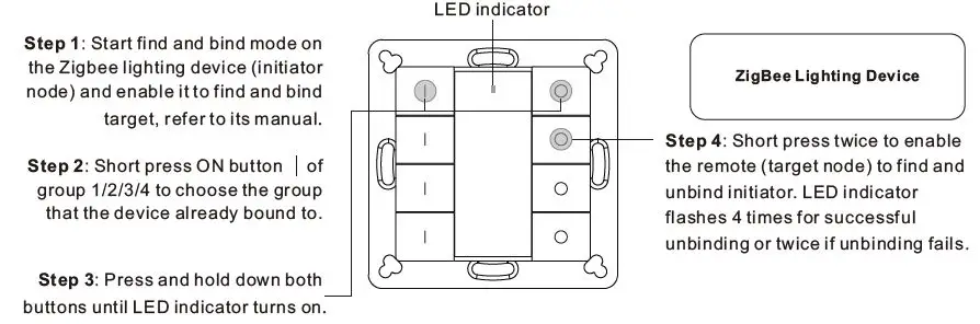 SUNRICHER -Single -Color -Wall Mounted- ZigBee- Remote -Controller- FIG 12