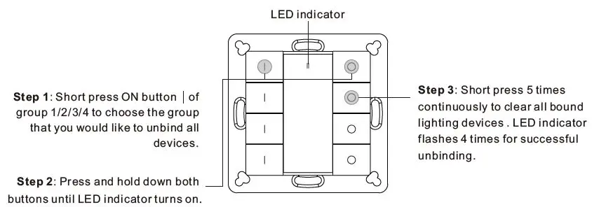 SUNRICHER -Single -Color -Wall Mounted- ZigBee- Remote -Controller- FIG 13