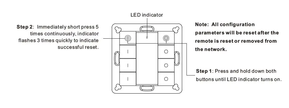 SUNRICHER -Single -Color -Wall Mounted- ZigBee- Remote -Controller- FIG 8