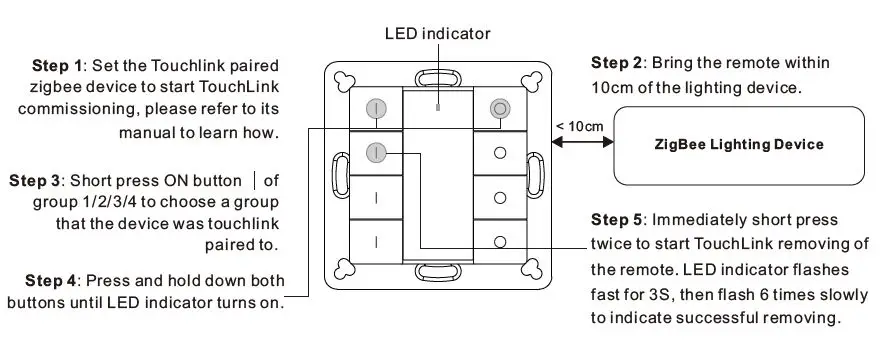 SUNRICHER -Single -Color -Wall Mounted- ZigBee- Remote -Controller- FIG 9