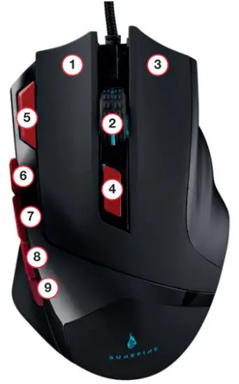 SUREFIRE 48817 Eagle Claw Gaming 9 Button Mouse with RGB - How it works