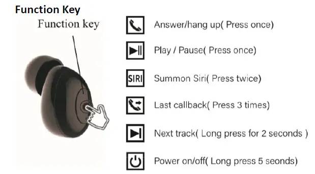 CARL-DOUGLAS-HC-EP06-True-Wireless-Earbuds-3