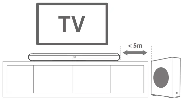 Placing the soundbar on a table