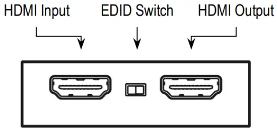 HDMI Loop Output