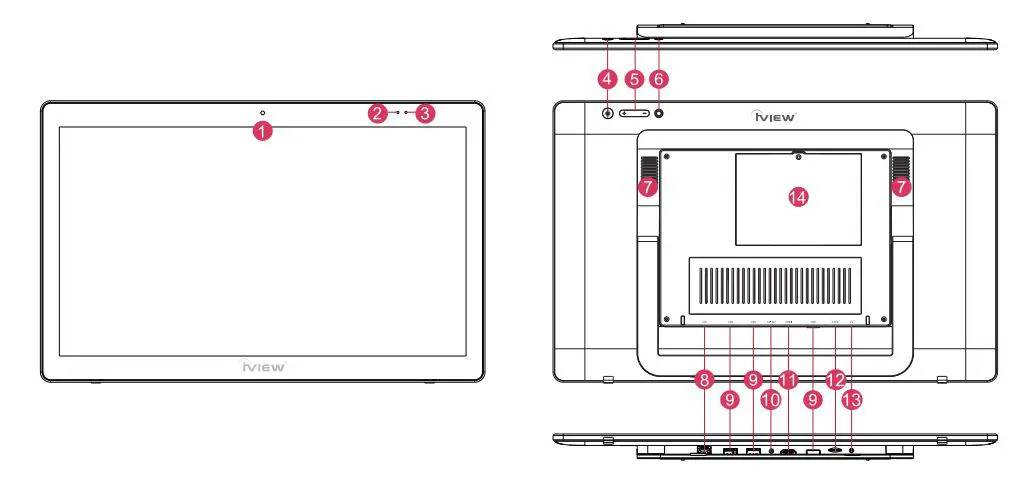 iVIEW-1786AIO-All-In-One-Laptop-Computer-FIG-1