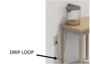 Drip Loop