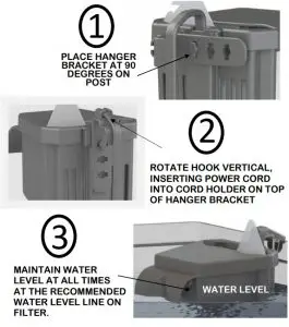 Power Filter Installing Instructions