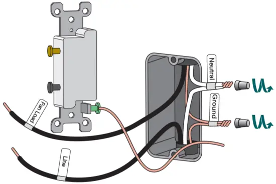 Remove Existing Switch
