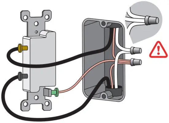 Find the NEUTRAL Wires