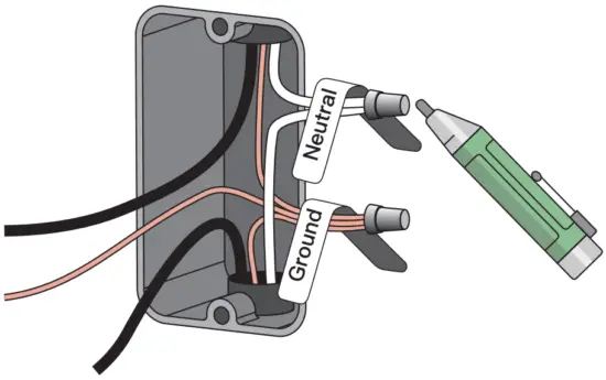 Test NEUTRAL and GROUND Wires