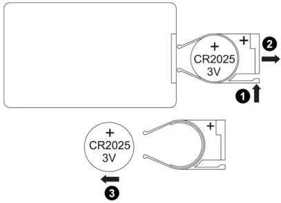 Replace the battery of remote