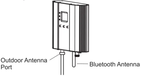 Finding the Strongest Outdoor Signal