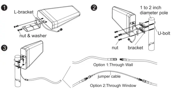 Connect with Waterproof Tape