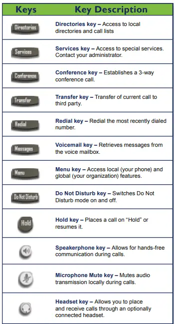 TRUVISTA-TruConnect-Phone-1