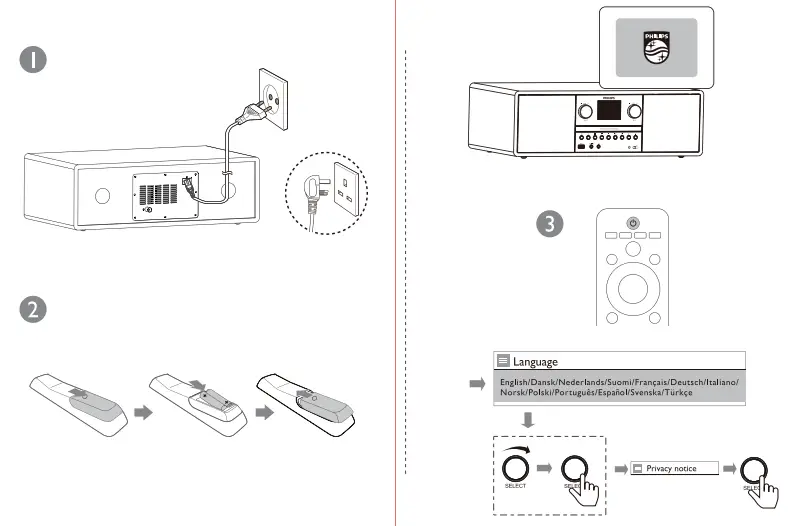 PHILIPS -6000- Series- TAM6805- Micro- Music- System-fig-2
