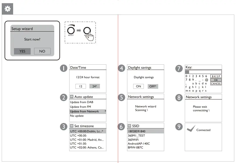 PHILIPS -6000- Series- TAM6805- Micro- Music- System-fig-3