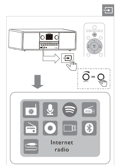 PHILIPS -6000- Series- TAM6805- Micro- Music- System-fig-4