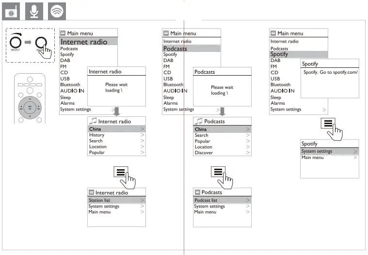 PHILIPS -6000- Series- TAM6805- Micro- Music- System-fig-5