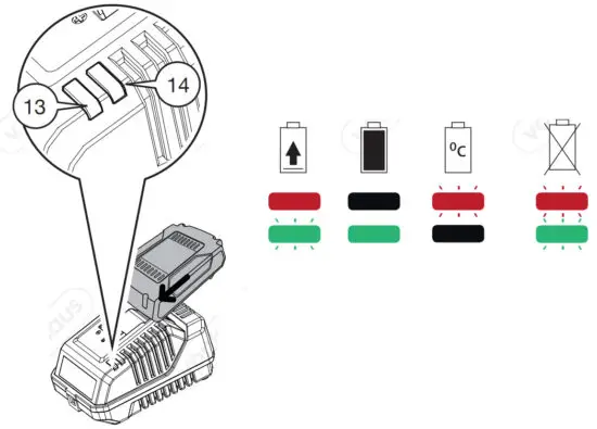 VonHaus 3500136 18V Li-ion Cordless Nail Gun and Staple Gun - figure 3