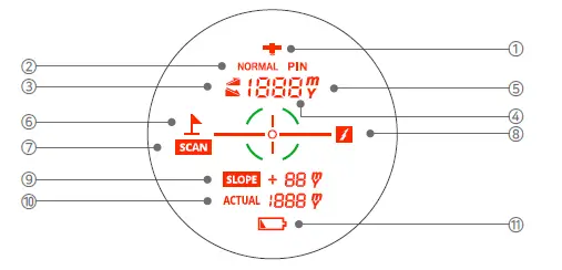 VOICE -CADDIE -SL2 -Active- Hybrid- GPS- Laser- Rangefinder- with- Green- Undulation -2