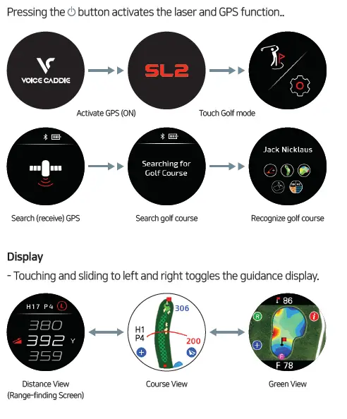 VOICE -CADDIE -SL2 -Active- Hybrid- GPS- Laser- Rangefinder- with- Green- Undulation -4