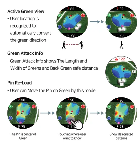 VOICE -CADDIE -SL2 -Active- Hybrid- GPS- Laser- Rangefinder- with- Green- Undulation -8