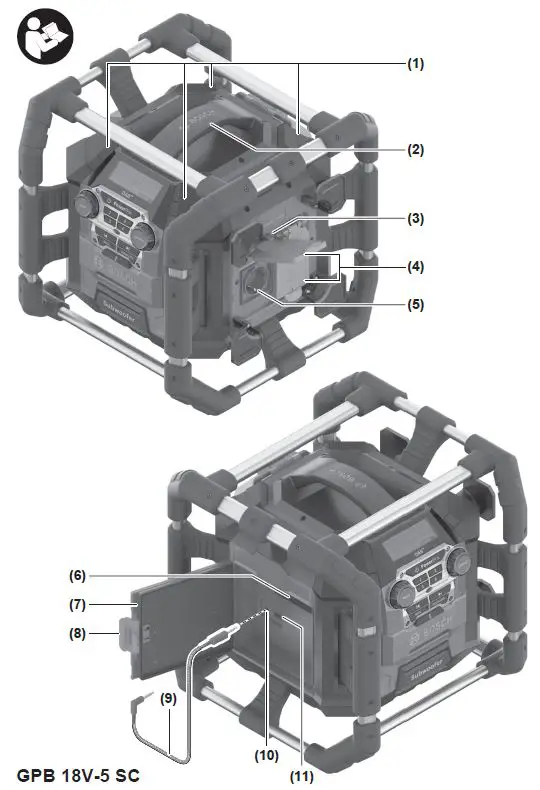 BOSCH-Professional-Workplace-Radio-FM-Bluetooth-AUX-Splashproof-1