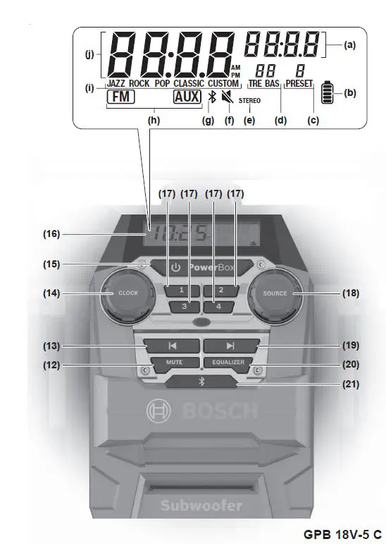 BOSCH-Professional-Workplace-Radio-FM-Bluetooth-AUX-Splashproof-2