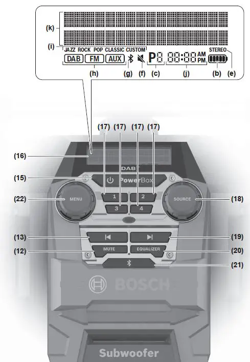 BOSCH-Professional-Workplace-Radio-FM-Bluetooth-AUX-Splashproof-3