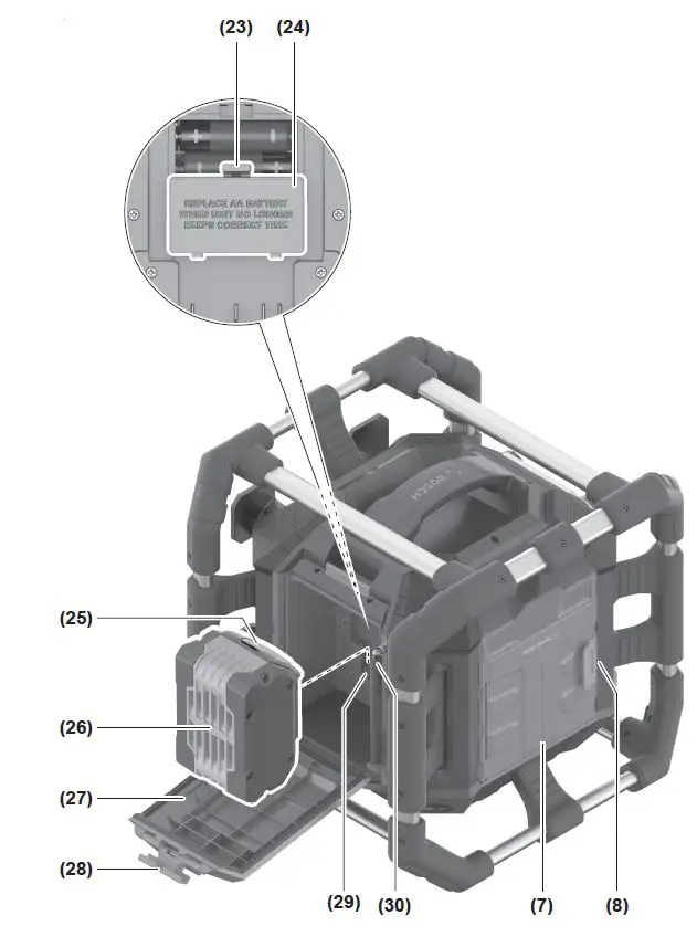 BOSCH-Professional-Workplace-Radio-FM-Bluetooth-AUX-Splashproof-4