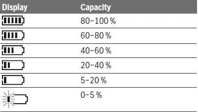 BOSCH-Professional-Workplace-Radio-FM-Bluetooth-AUX-Splashproof-6