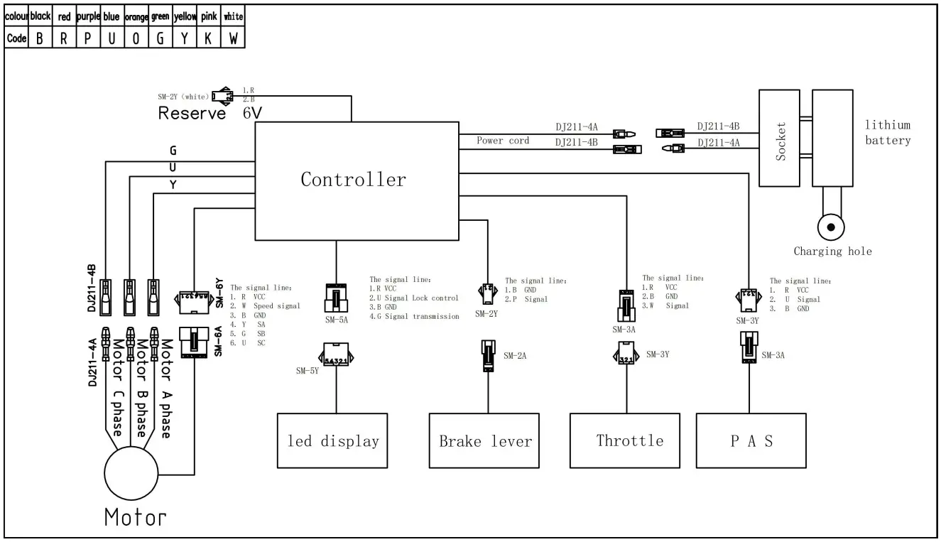 ECOTRIC UL Certified Vortex Electric City Bike - Image 30