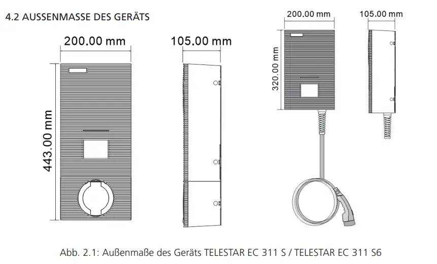 TELESTAR-EC-311-S60-Digital-GmbH-FIG-3