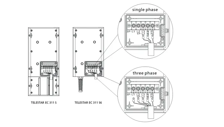 TELESTAR-EC-311-S60-Digital-GmbH-FIG-6