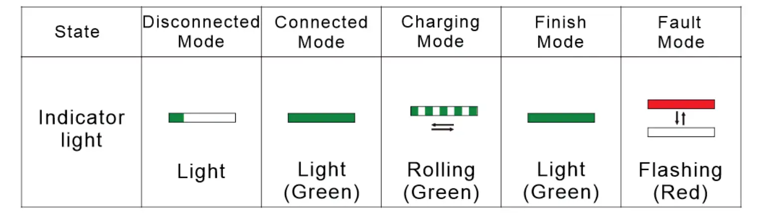 TELESTAR-EC-311-S60-Digital-GmbH-FIG-9