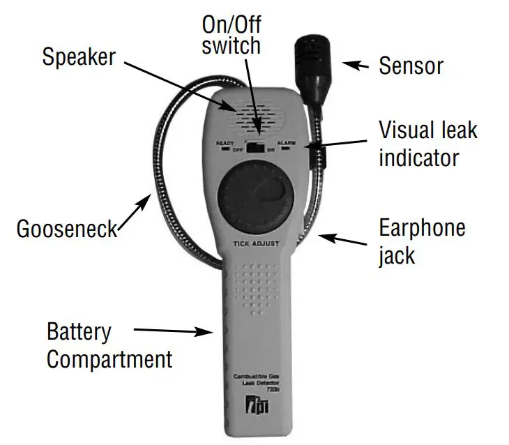tpi-720b-Combustible-Gas-Leak-Detector-1